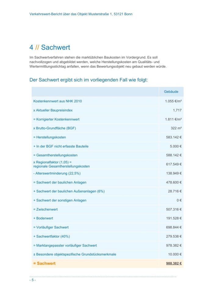 Berichtsseite Sachwert